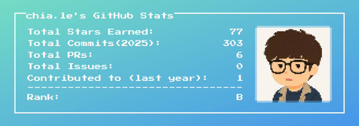 github stats